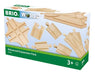 Brio Advanced Expansion Pack    