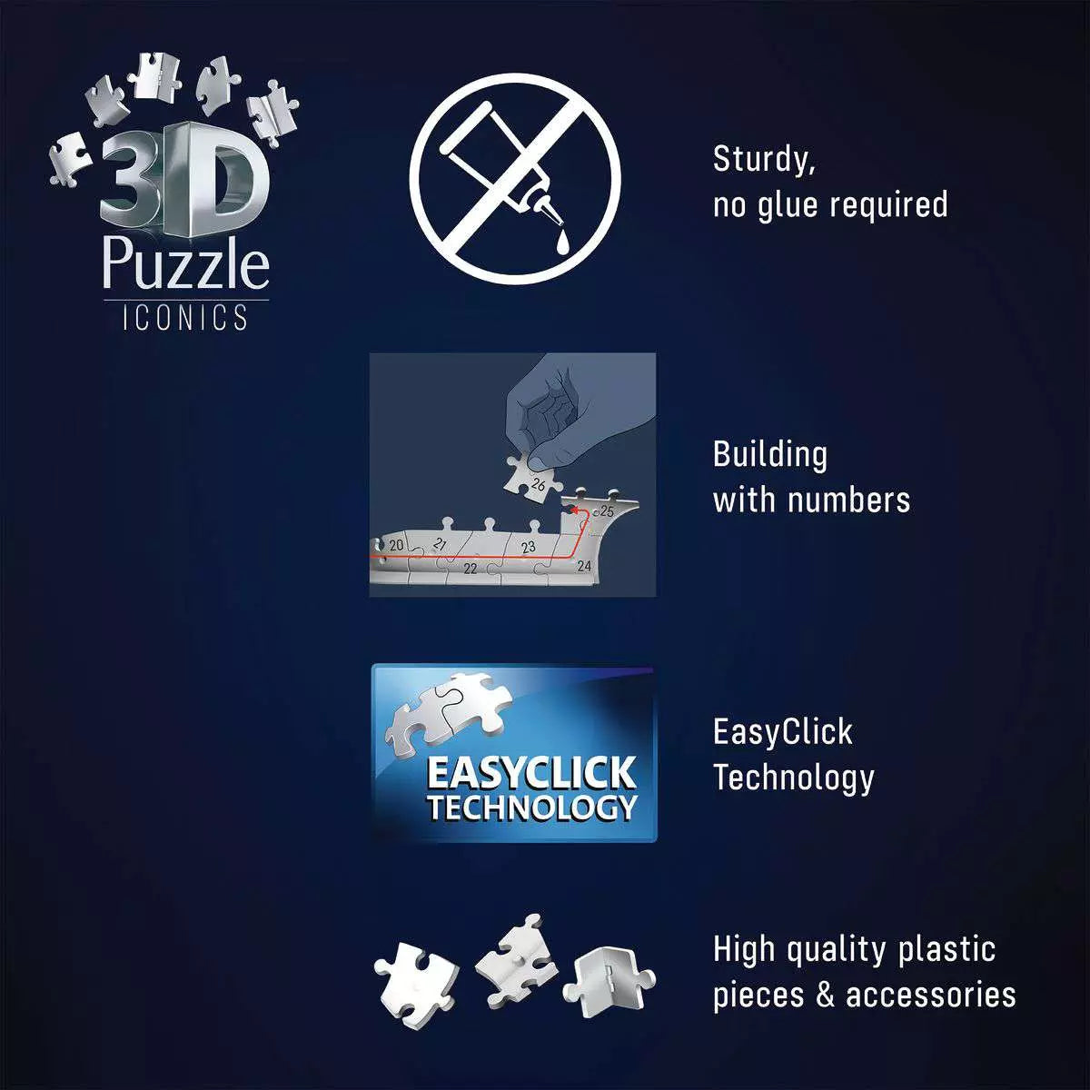 3D Puzzle Iconics: LED Big Ben 235 Piece Puzzle