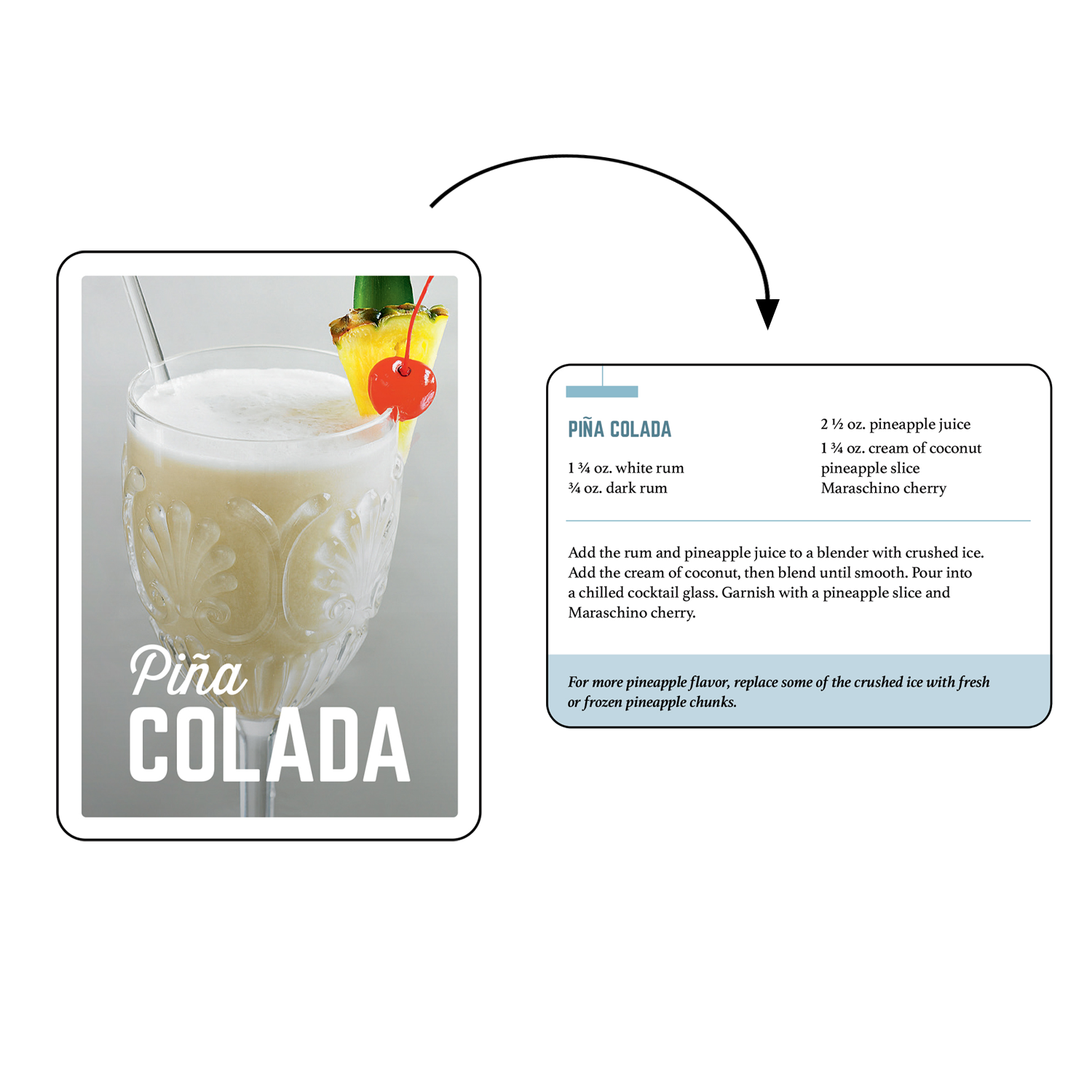 CDP The Art of Mixology - Cocktail Recipes