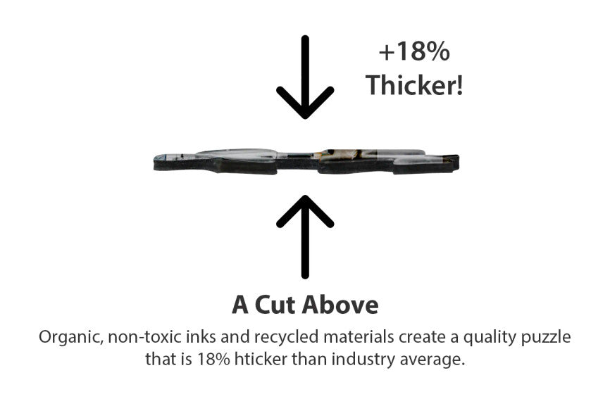 SPRGBK Oh Buoy! 500 Piece Puzzle