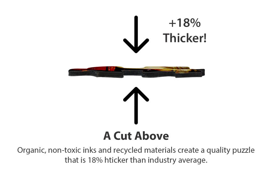 SPRGBK Sew Cute 500 Piece Puzzle