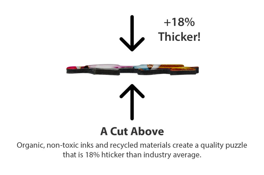 SPRGBK Donuts N' Coffee 500 Piece Puzzle