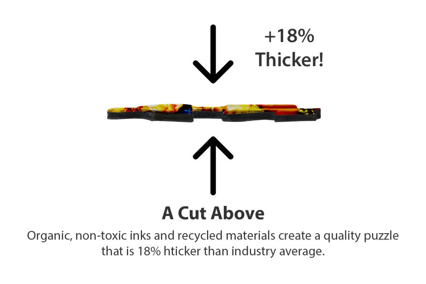 Colorful Bloom 500 Piece Round Puzzle