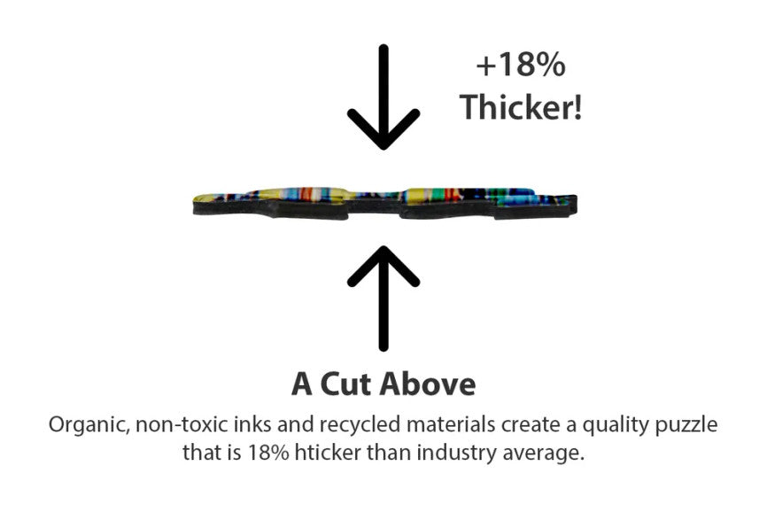 SPRGBK Copenhagen Waterfront 1000 Piece Puzzle