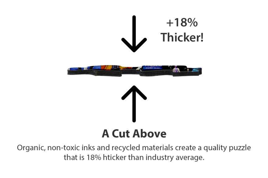 SPRGBK Delightful Deco 1000 Piece Puzzle