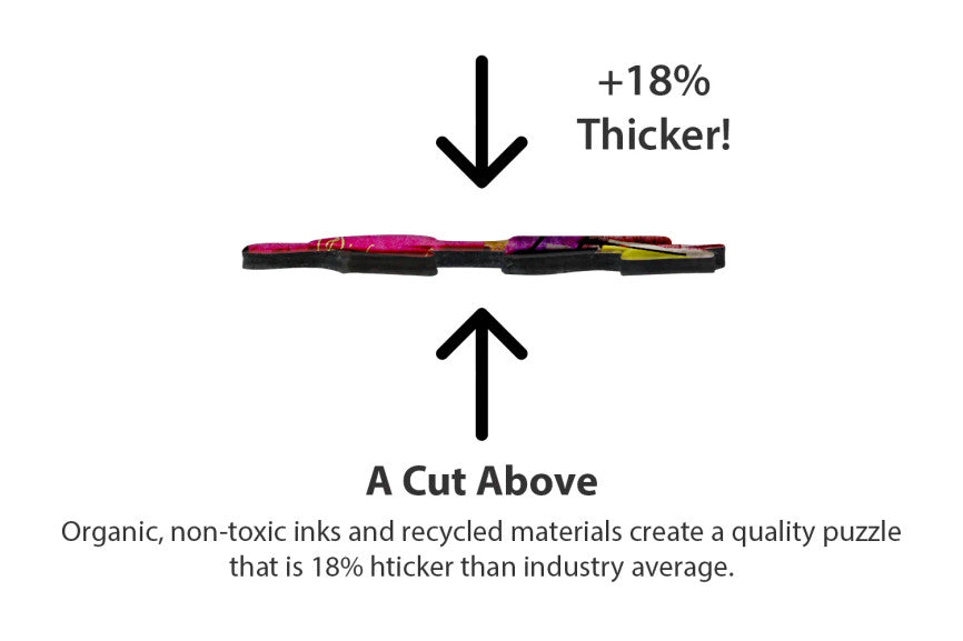 SPRGBK Dolce Vita 1000 piece puzzle