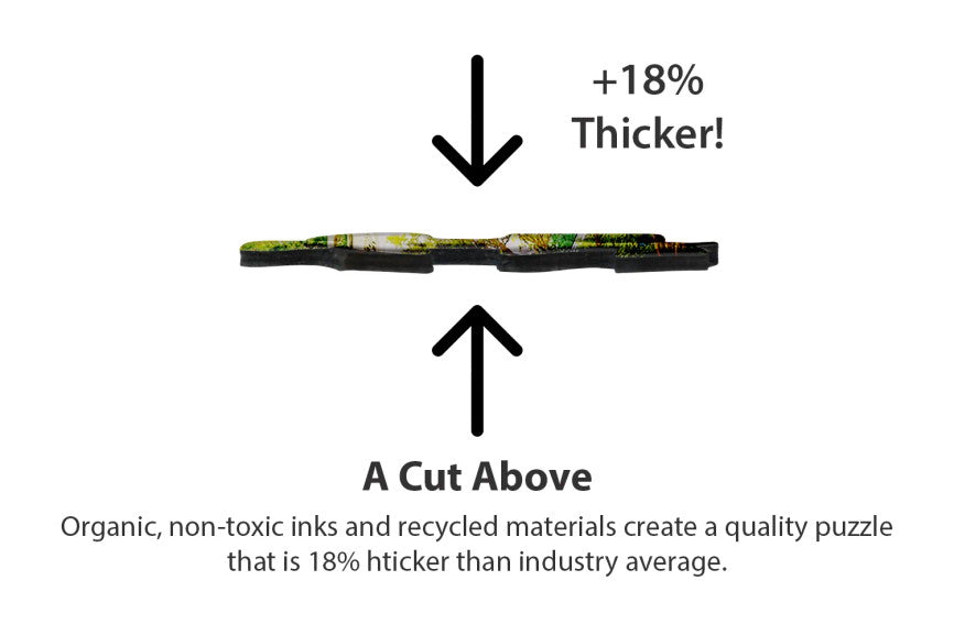 Blissful Borough 1000 Piece Puzzle