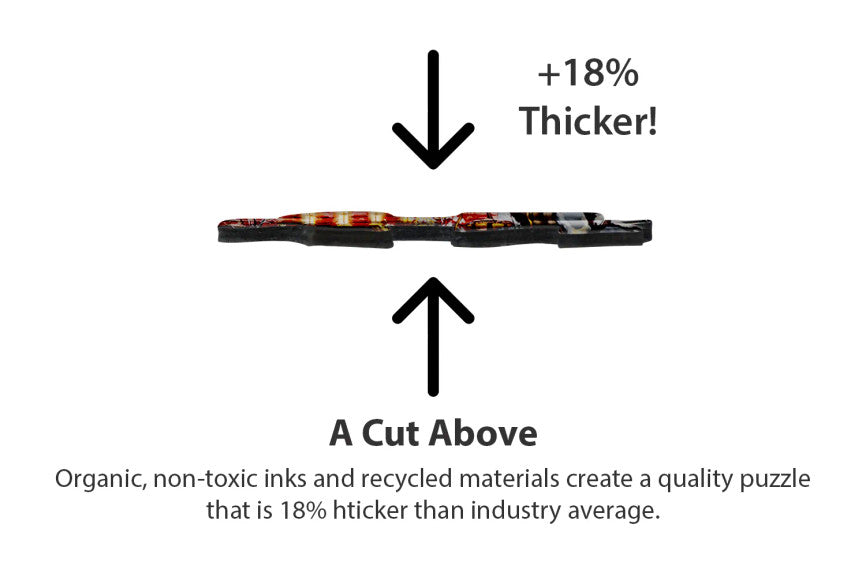 SPRGBK Winter Windmill 500 Piece Puzzle