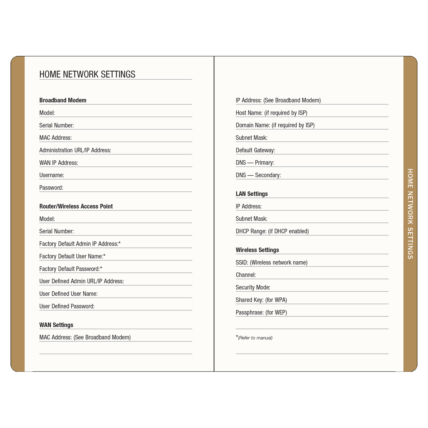 Internet Address & Password Logbook - Cosmos