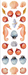 Seashells Stickers