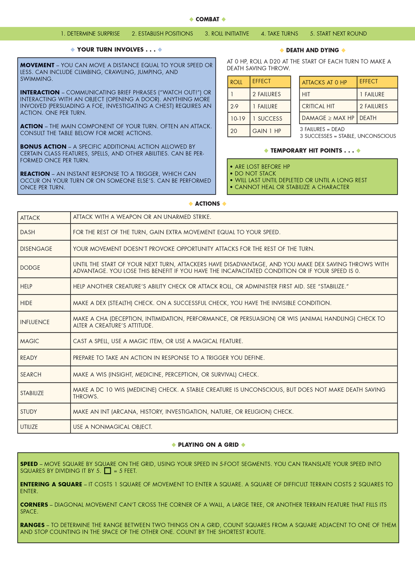 RPG Game Master Screen