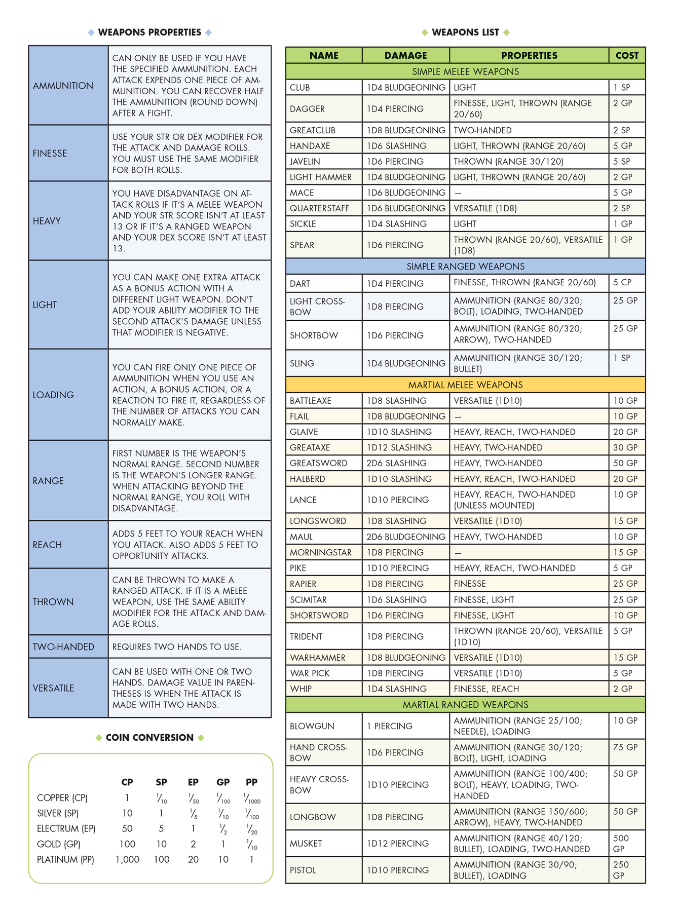 RPG Game Master Screen