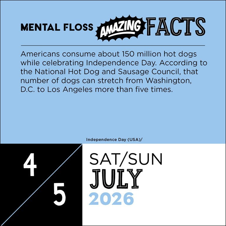 Amazing Facts From Mental Floss 2026 Day-to-Day Calendar