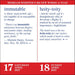 Merriam-Webster’s 365 New Words-A-Year 2027 Day-to-Day Calendar