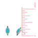 BOMA Sierra Turquoise Stud Earrings