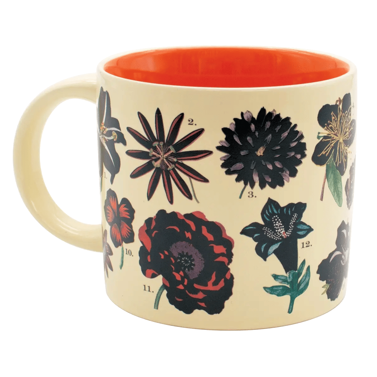 UPG Flowers Heat Transforming Mug