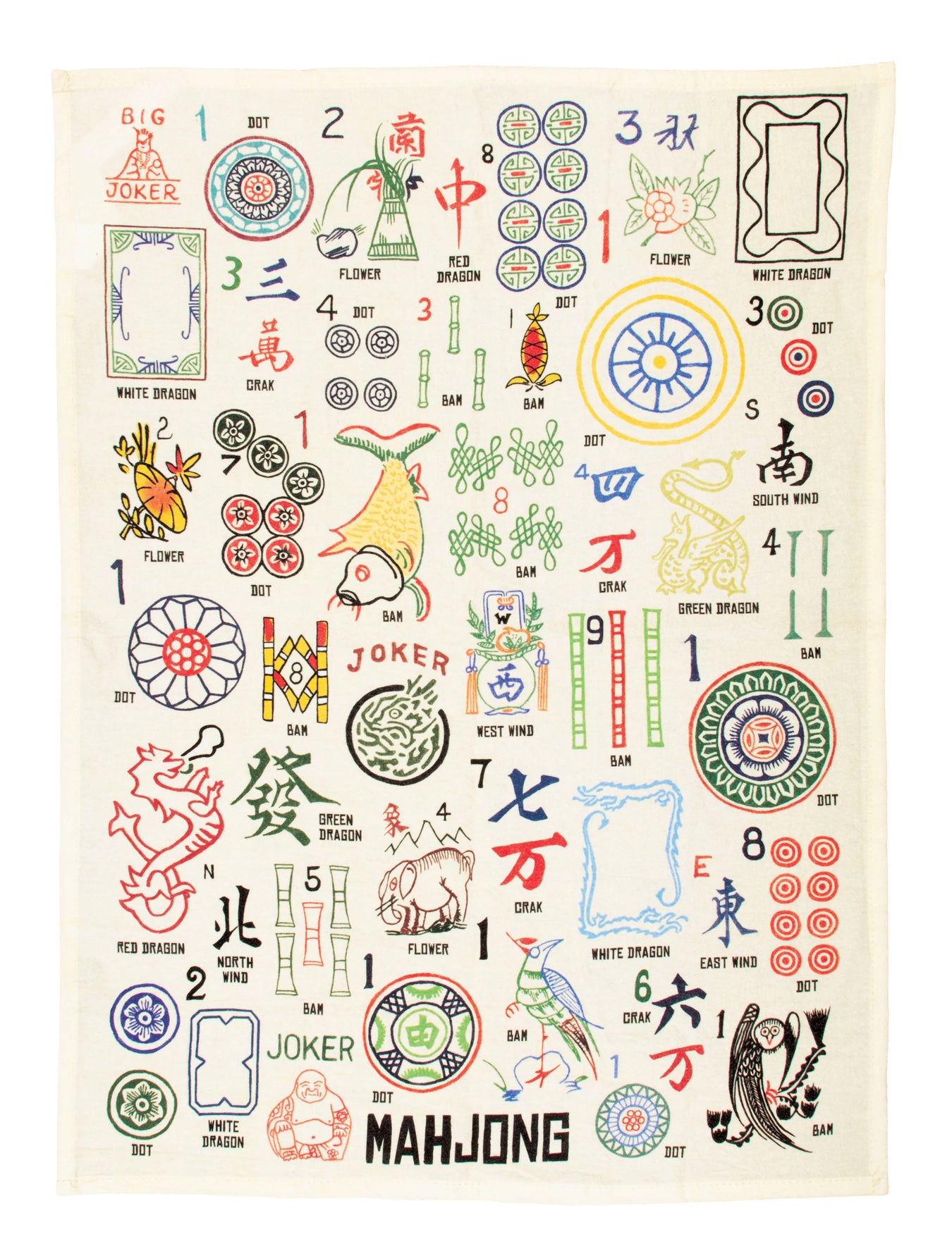 Housewares - Dish Towels