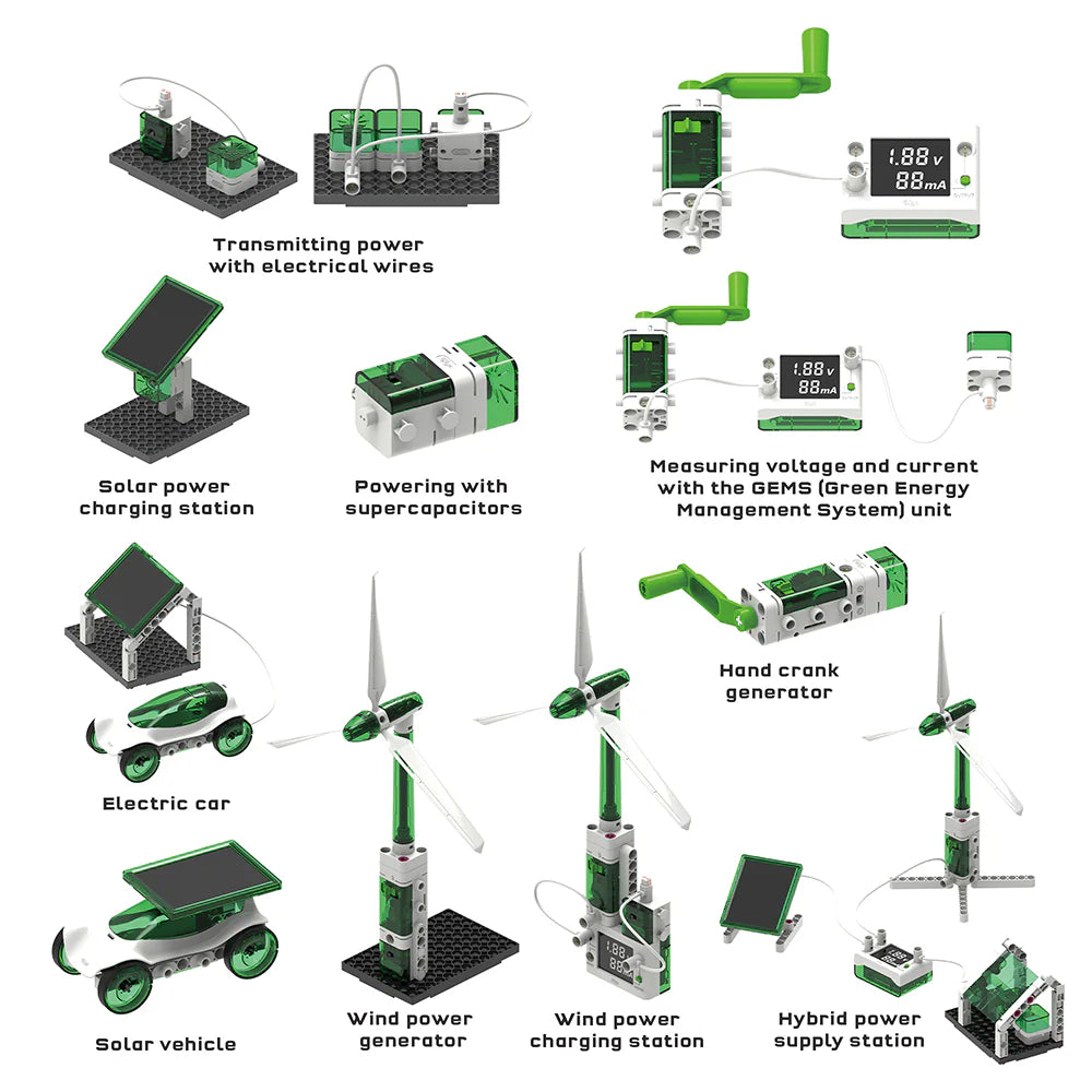 Renewable Energy Lab