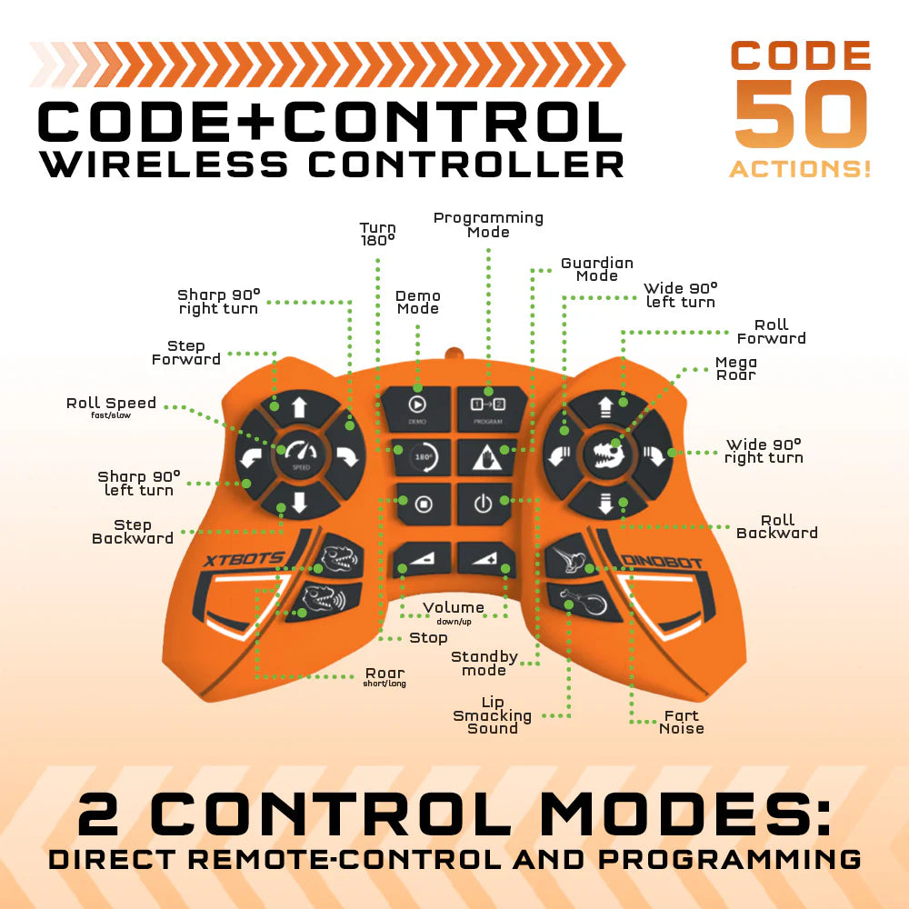 REX Code and Control Dinosaur Robot