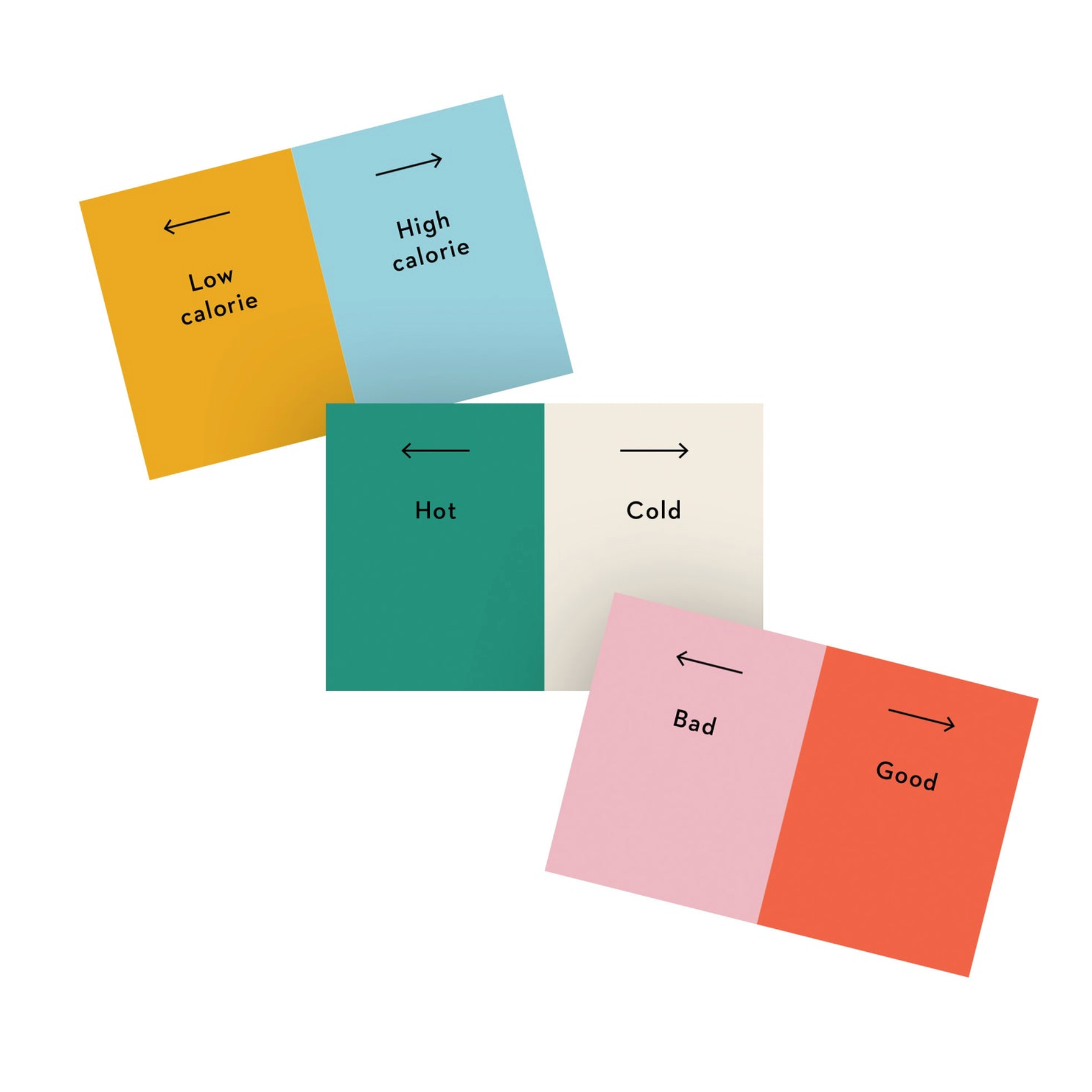 Wavelength Board Game