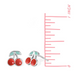 Boma Sterling Silver Red Cherry Post Earrings