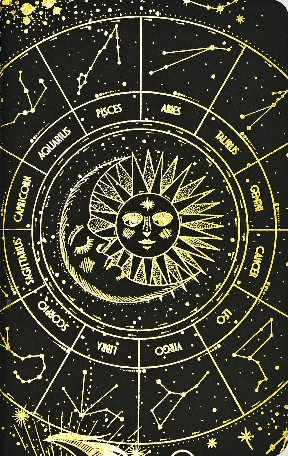 PTR Jotter Mini Notebook Set of Three: Celestial