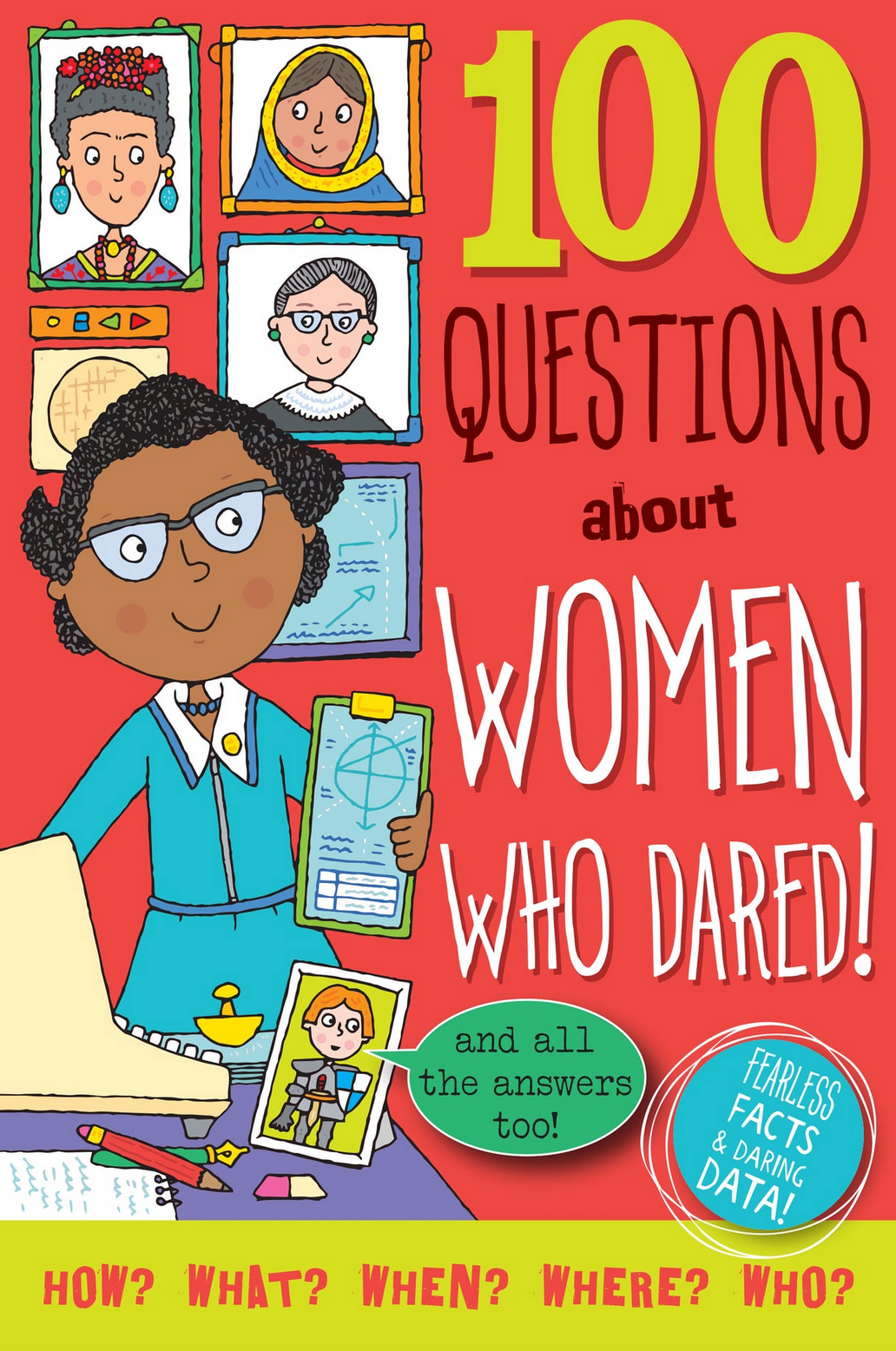PTR 100 Questions about Women Who Dared!