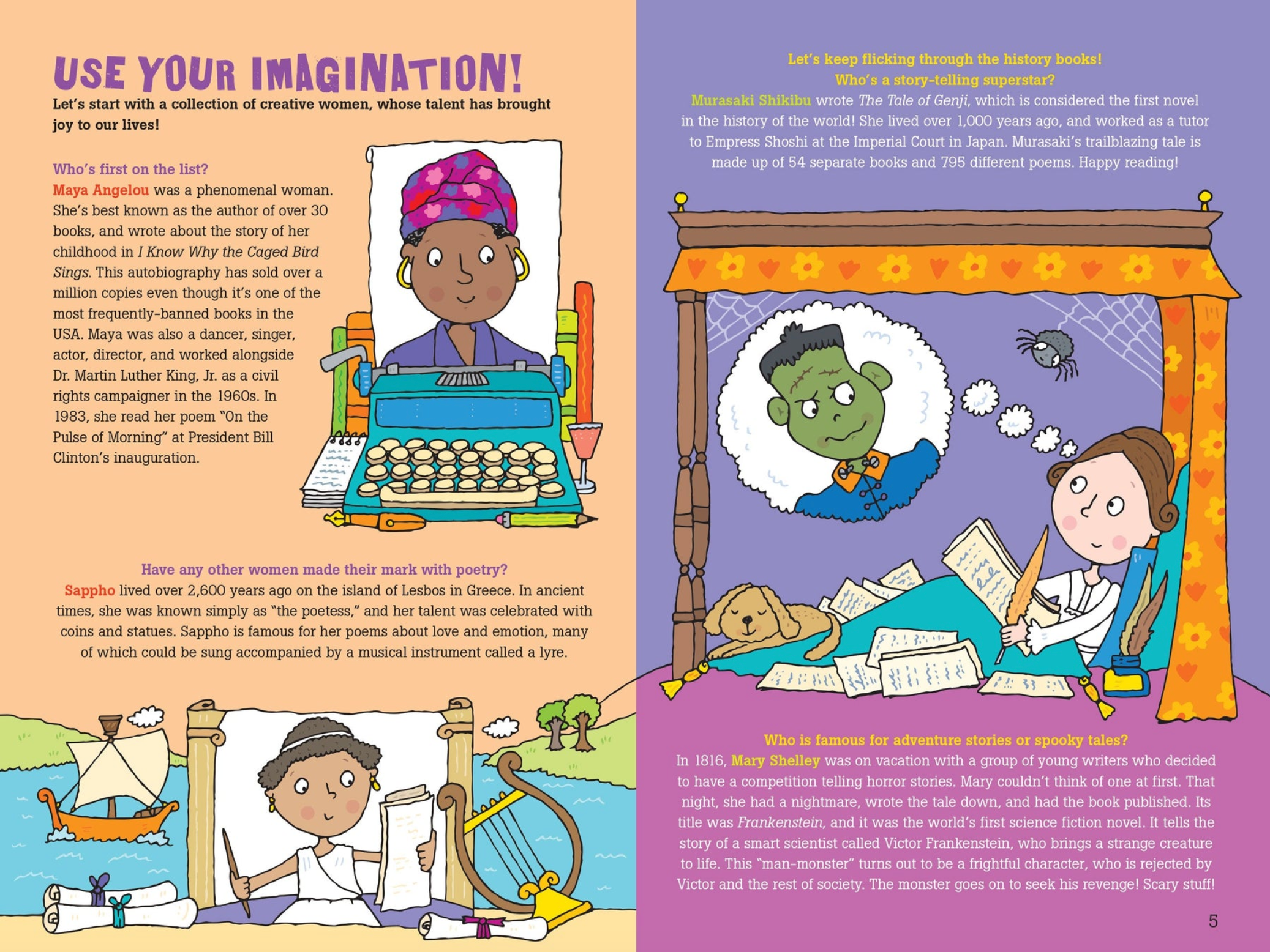 PTR 100 Questions about Women Who Dared!