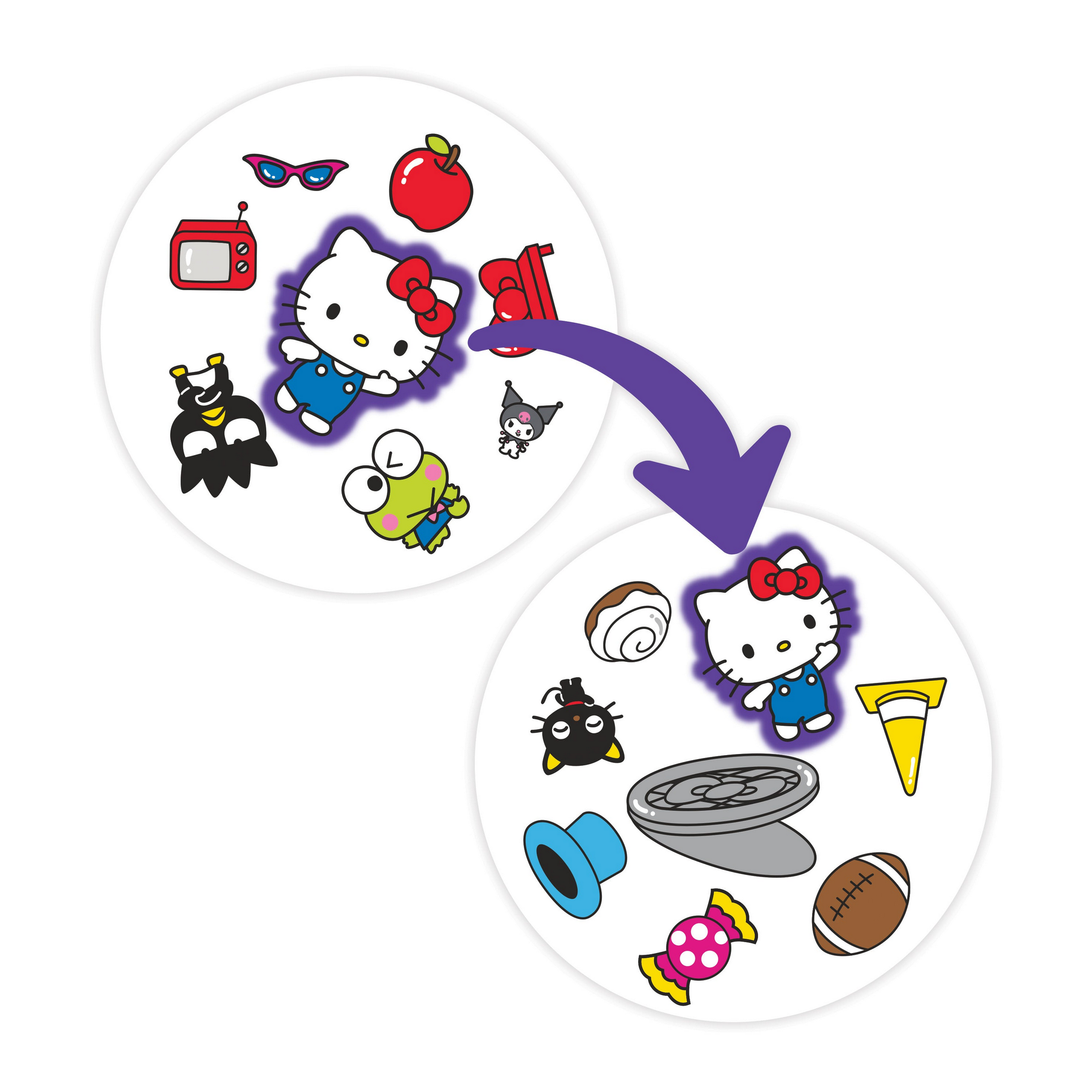Spot It - Hello Kitty and Friends
