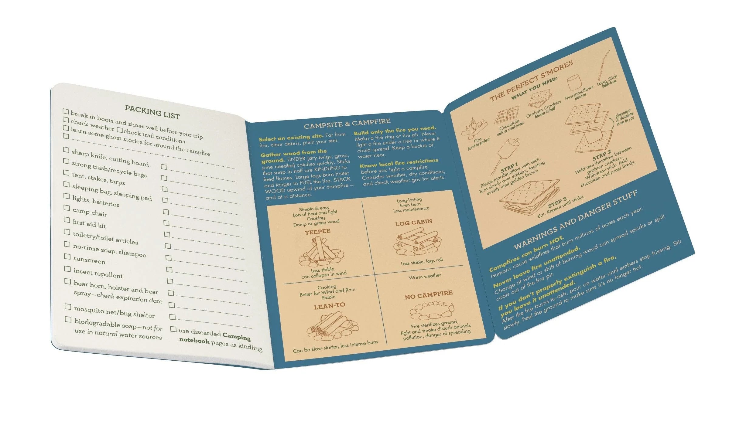 Camping Pocket Notebook