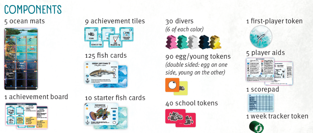 Stonemaier Games Finspan