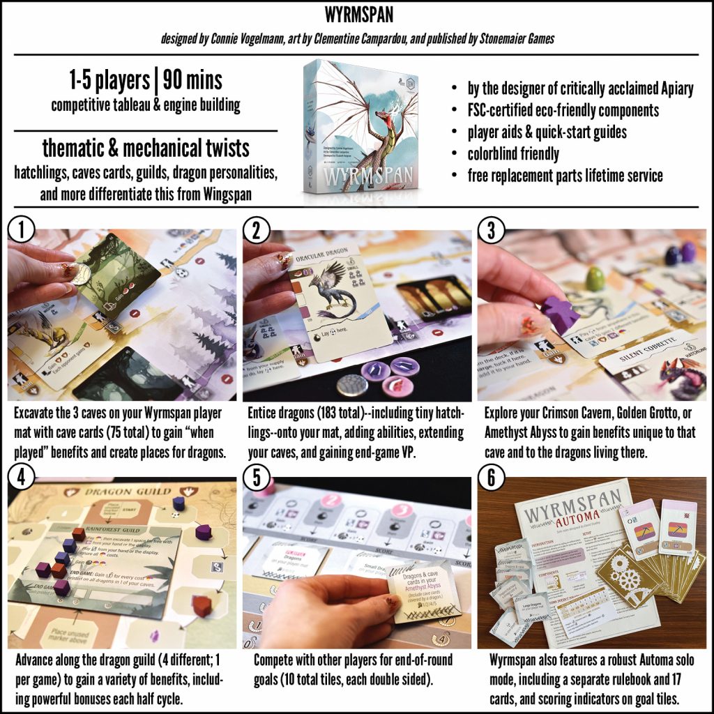 Stonemaier Games Wyrmspan