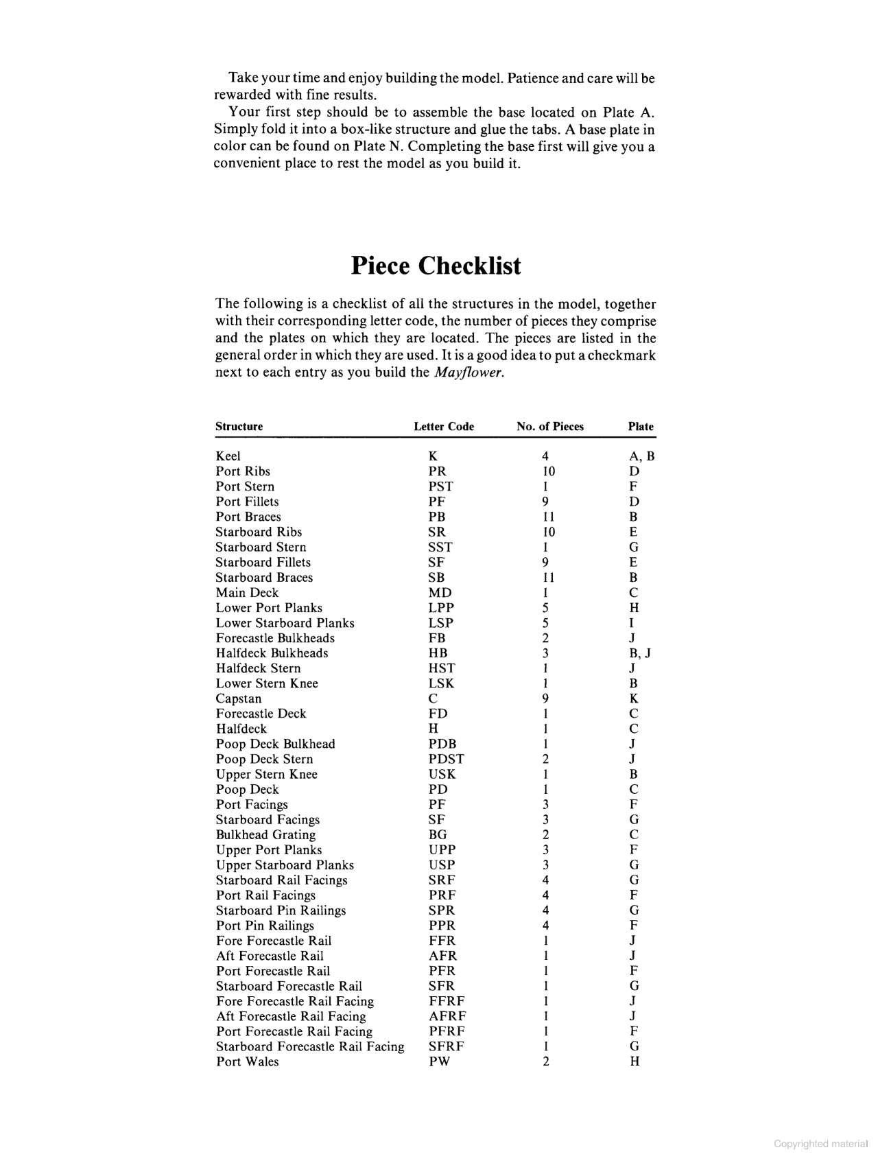 DVR Cut and Assemble the Mayflower