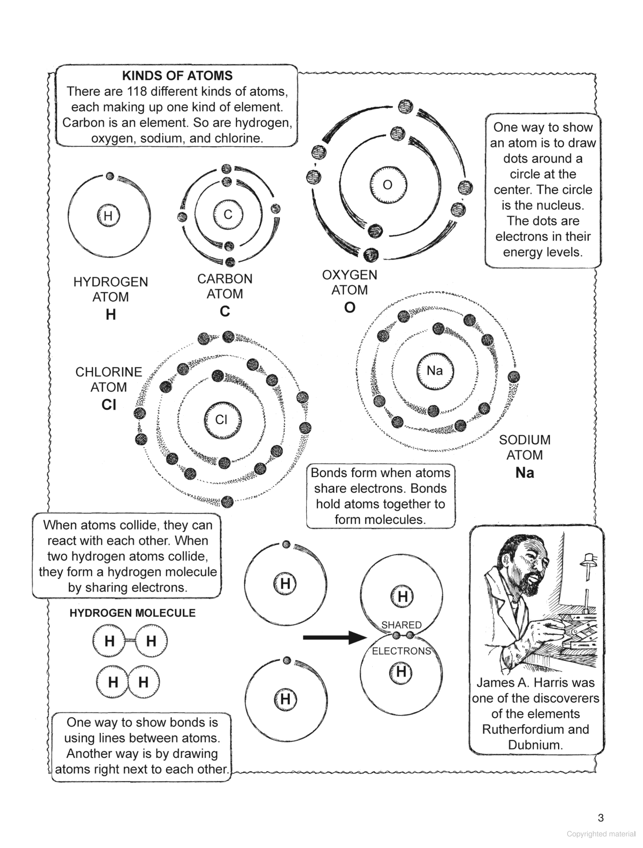 My First Book About Chemistry