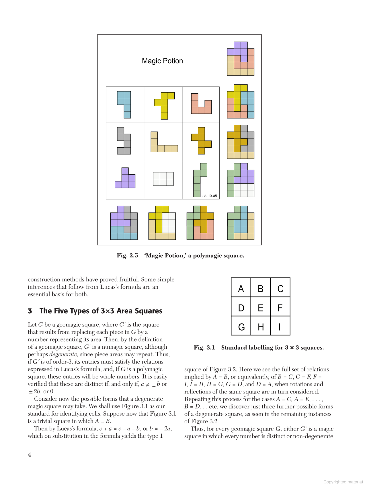 Geometric Magic Squares