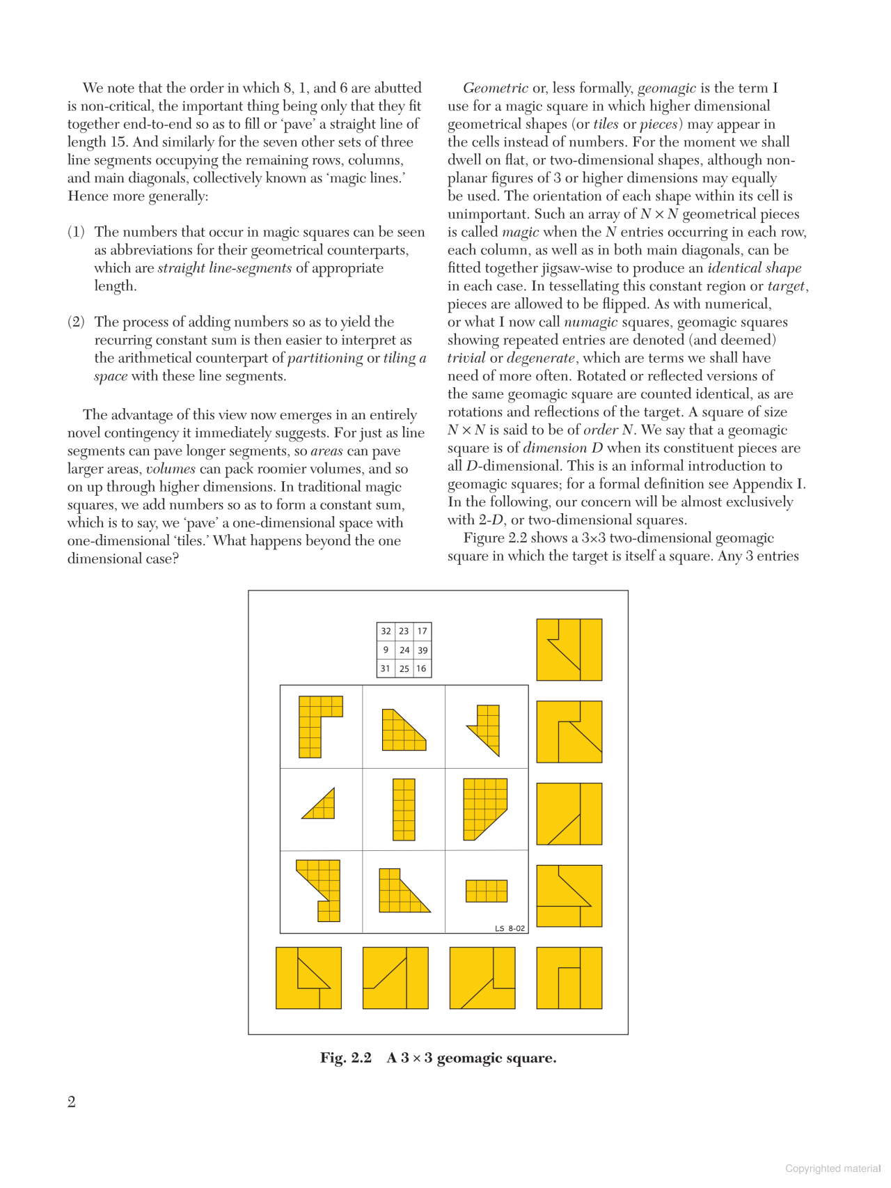 Geometric Magic Squares