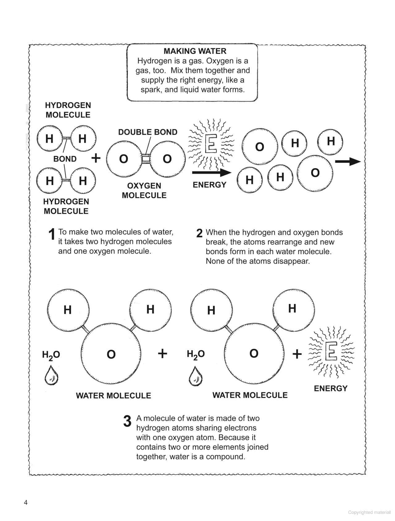 My First Book About Chemistry