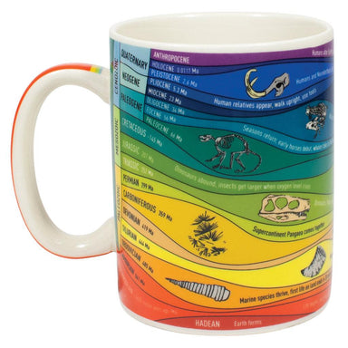 Geologic Time Mug    