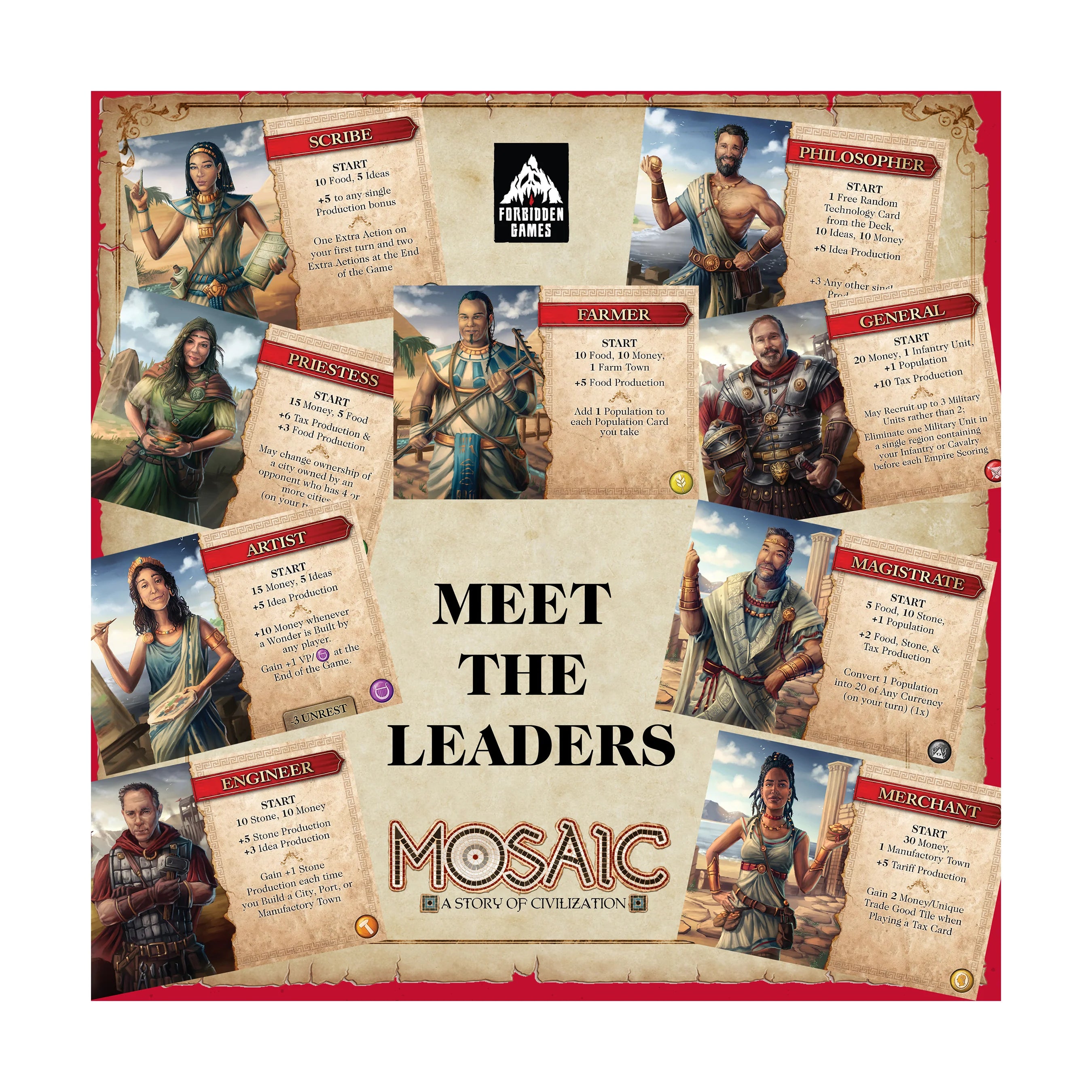 UNIVG Mosaic - A Story of Civilization