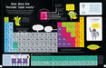 Lift The Flap - Periodic Table    
