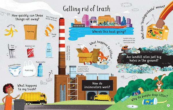 Lift The Flap - Questions and Answers About Recycling    