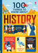 100 Things To Know About History    