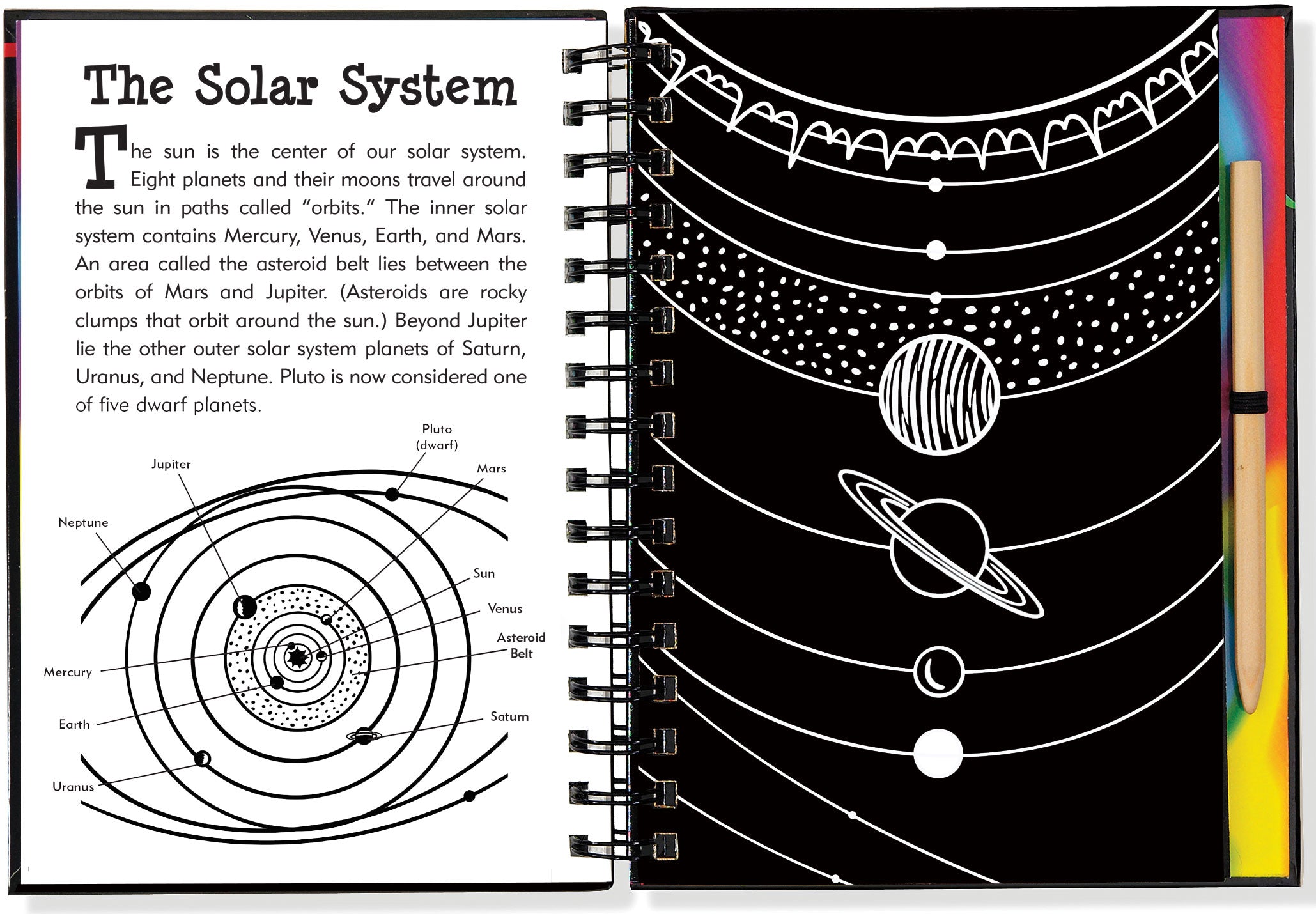 Scratch And Sketch - Solar System    