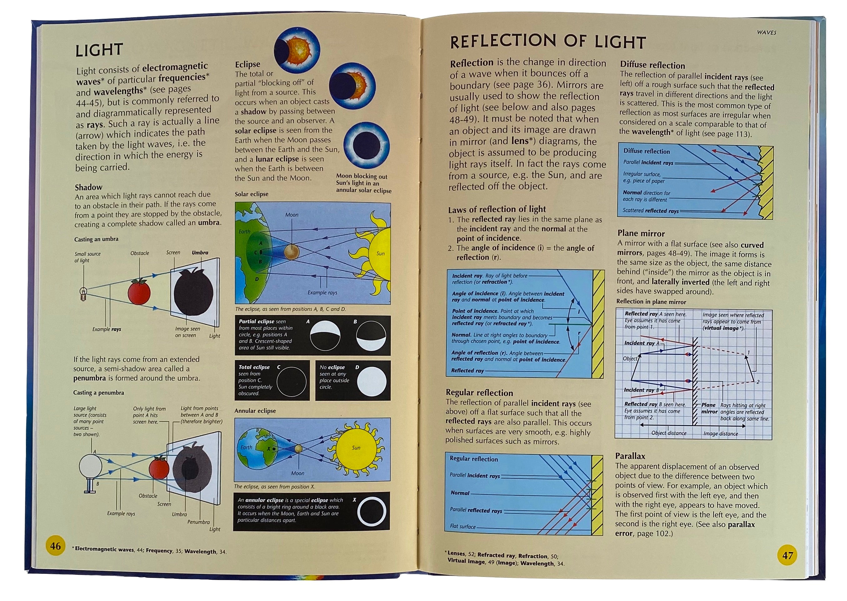 The  Illustrated Dictionary of Physics    