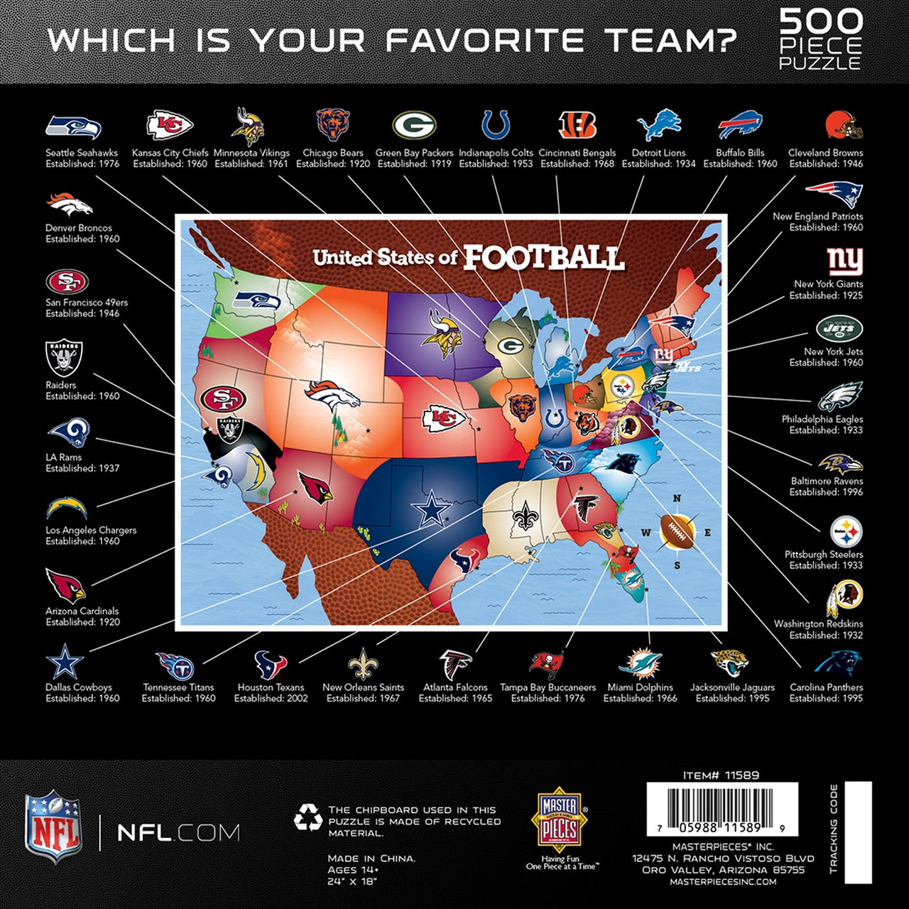 NFL United States of Football 500 Piece Shaped Puzzle    